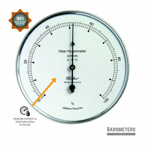 Hair Synthetic Hygrometer – Precision Humidity Measurement with Synthetic Hair