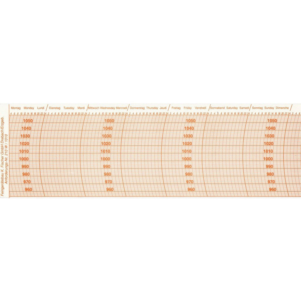 Barograph recording paper with pressure scale and days of the week, for barometer use