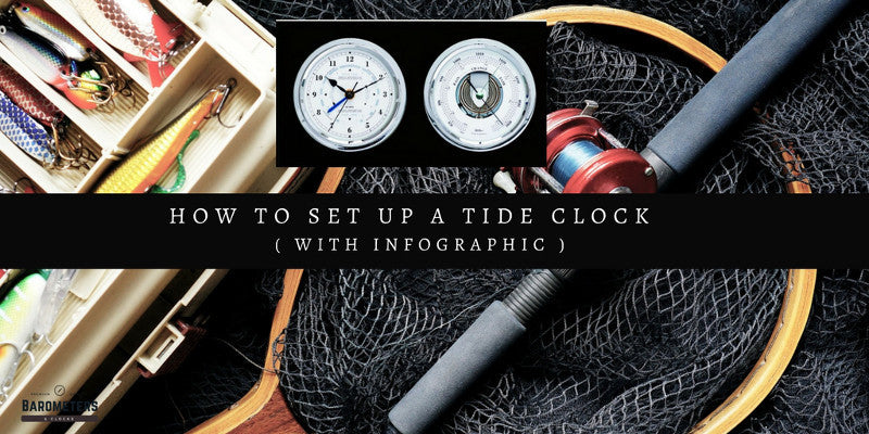 Tide clocks setup guide with fishing rod, tackle box, and nautical barometer on net background