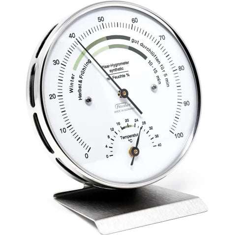 Thermometers