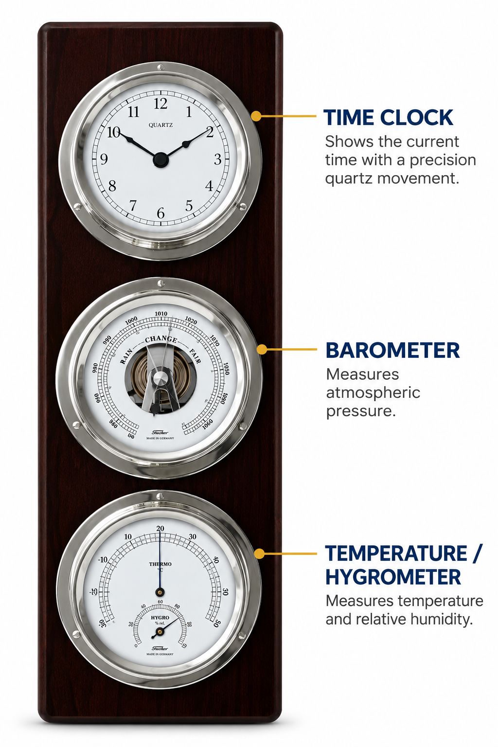 Indoor Weatherstation – 4-in-1 Hygrometer, Barometer, Thermometer & Quartz Clock |  Modern Ebony Black & Chrome | 510mm x 150mm | 1538TD-06