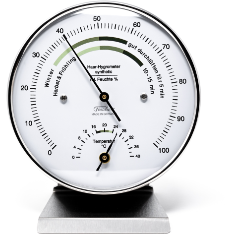 Climate Meter Hygrometer &amp; Thermometer