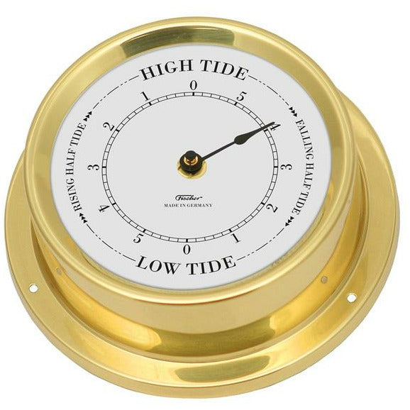 Build your own Weather Station Combination 3