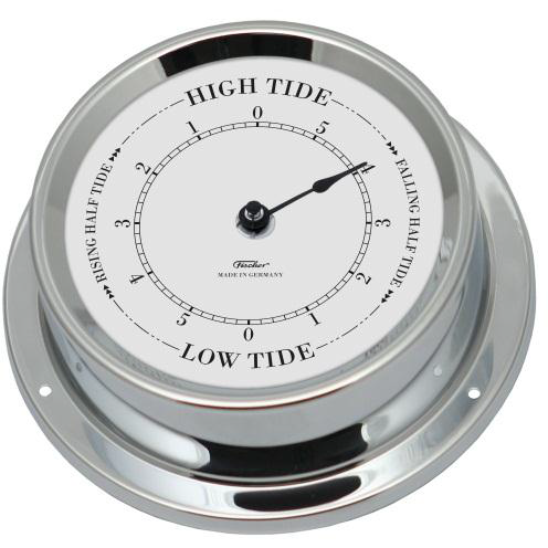 Build Your Own Weather Station - Chrome Combination | Weather ...